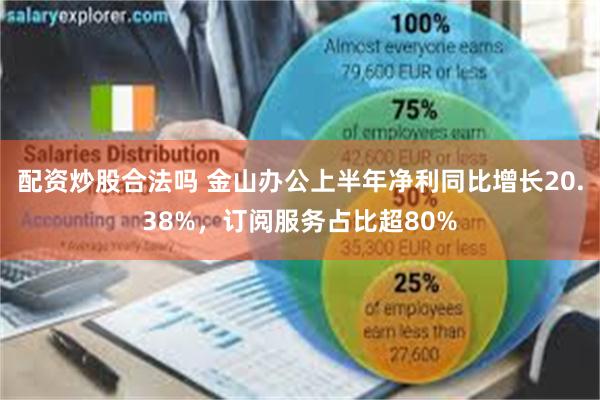 配资炒股合法吗 金山办公上半年净利同比增长20.38%，订阅服务占比超80%