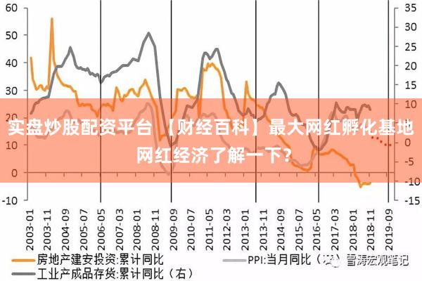 实盘炒股配资平台 【财经百科】最大网红孵化基地 网红经济了解一下？