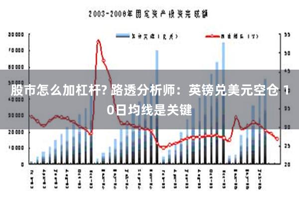 股市怎么加杠杆? 路透分析师：英镑兑美元空仓 10日均线是关键