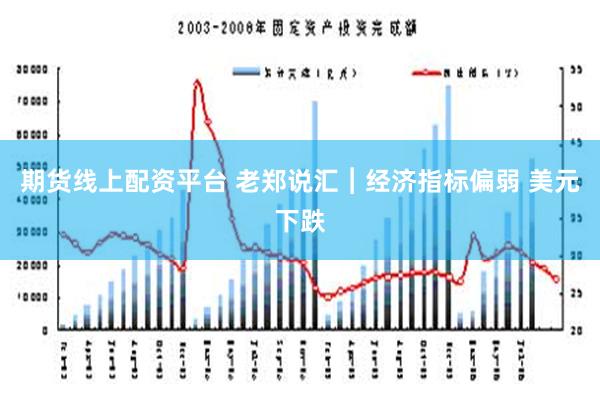 期货线上配资平台 老郑说汇︱经济指标偏弱 美元下跌