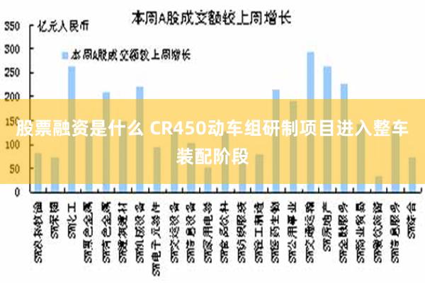 股票融资是什么 CR450动车组研制项目进入整车装配阶段