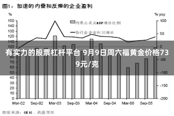 有实力的股票杠杆平台 9月9日周六福黄金价格739元/克