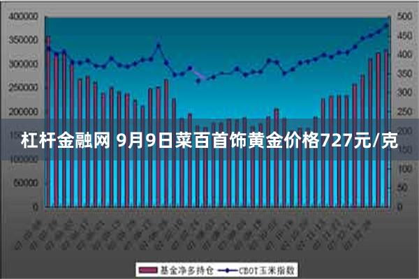 杠杆金融网 9月9日菜百首饰黄金价格727元/克