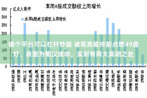 哪个平台可以杠杆炒股 诸葛亮临终前点燃49盏灯，表面为蜀汉续命，实则有两大高明之处