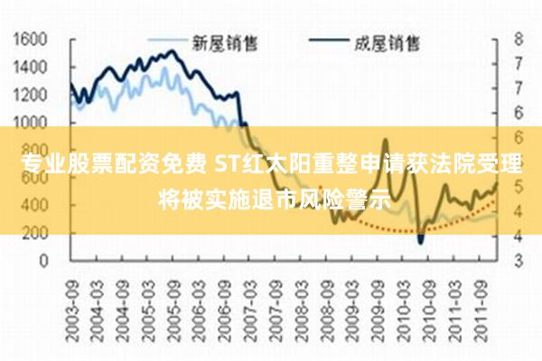 专业股票配资免费 ST红太阳重整申请获法院受理 将被实施退市风险警示