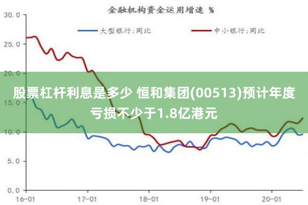 股票杠杆利息是多少 恒和集团(00513)预计年度亏损不少于1.8亿港元