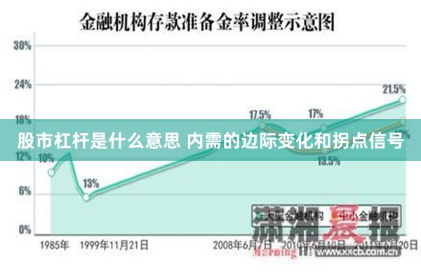 股市杠杆是什么意思 内需的边际变化和拐点信号