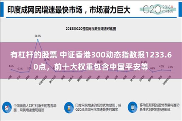 有杠杆的股票 中证香港300动态指数报1233.60点，前十大权重包含中国平安等