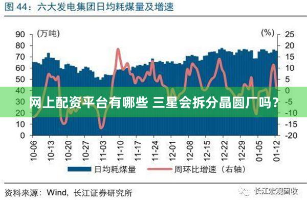 网上配资平台有哪些 三星会拆分晶圆厂吗？