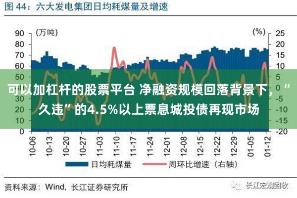 可以加杠杆的股票平台 净融资规模回落背景下，“久违”的4.5%以上票息城投债再现市场