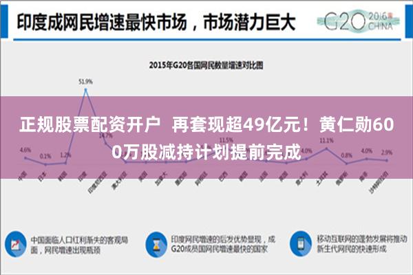 正规股票配资开户  再套现超49亿元！黄仁勋600万股减持计划提前完成