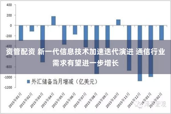 资管配资 新一代信息技术加速迭代演进 通信行业需求有望进一步增长