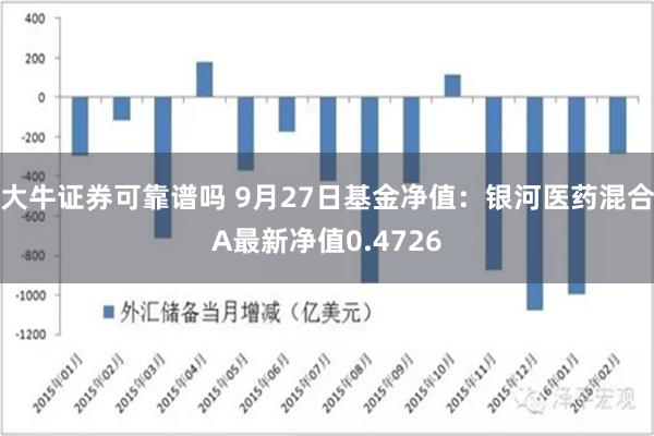 大牛证券可靠谱吗 9月27日基金净值：银河医药混合A最新净值0.4726