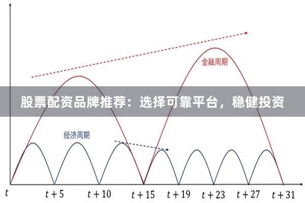 股票配资品牌推荐：选择可靠平台，稳健投资