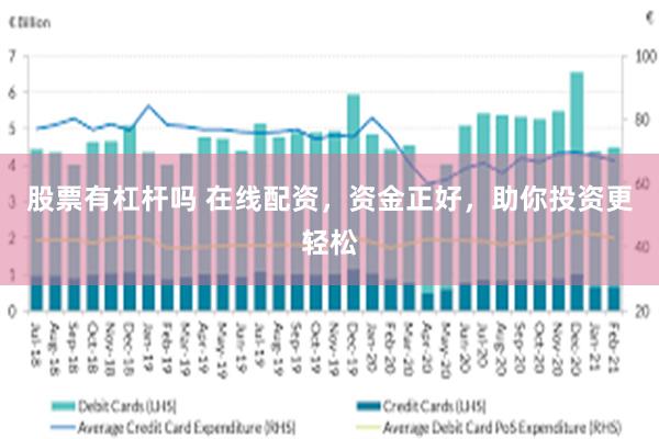 股票有杠杆吗 在线配资，资金正好，助你投资更轻松