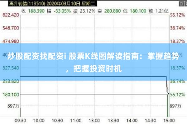 炒股配资找配资i 股票K线图解读指南：掌握趋势，把握投资时机