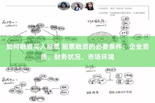 如何融资买入股票 股票融资的必要条件：企业资质、财务状况、市场环境