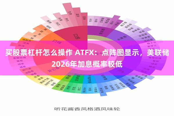 买股票杠杆怎么操作 ATFX：点阵图显示，美联储2026年加息概率较低
